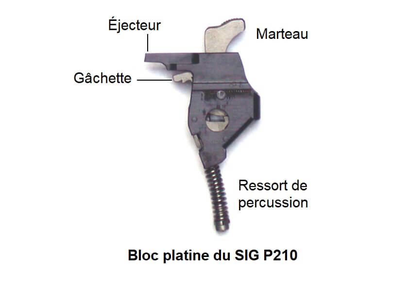 Bloc platine de SIG P210